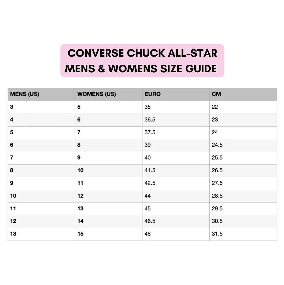 Air Master 2.0 Chucks