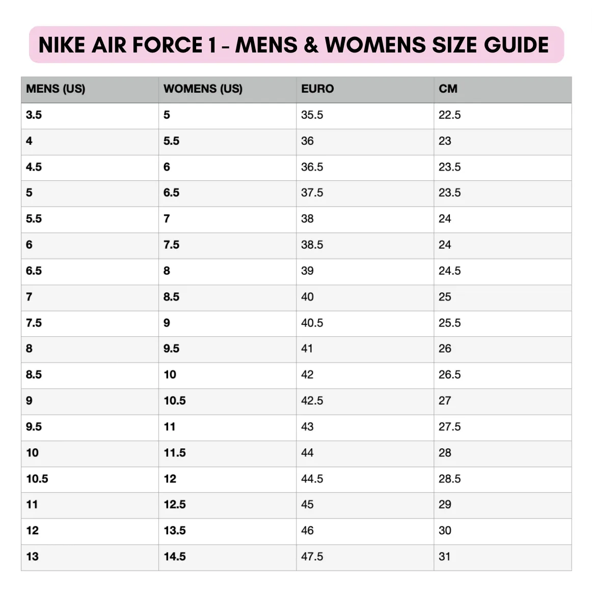 Yellow Pink Butterfly AF1